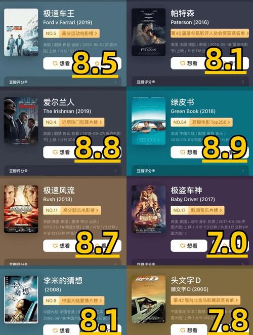 泰国电影院的相关介绍