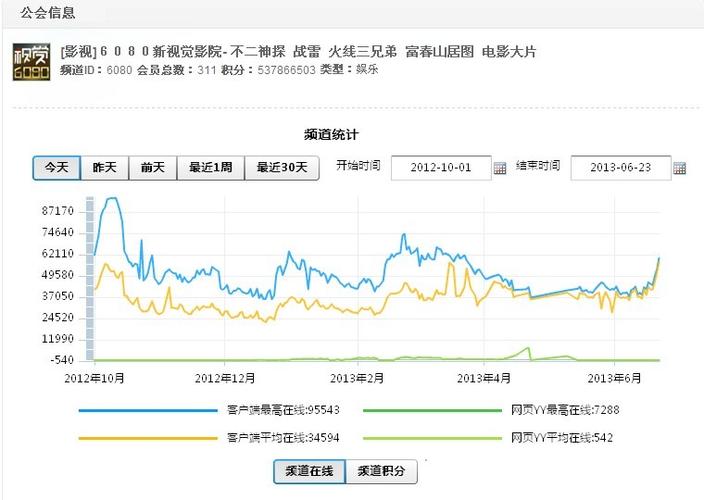 东京女大学精油按摩的相关介绍