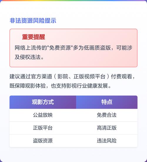 yy4080高清影院免费的相关介绍