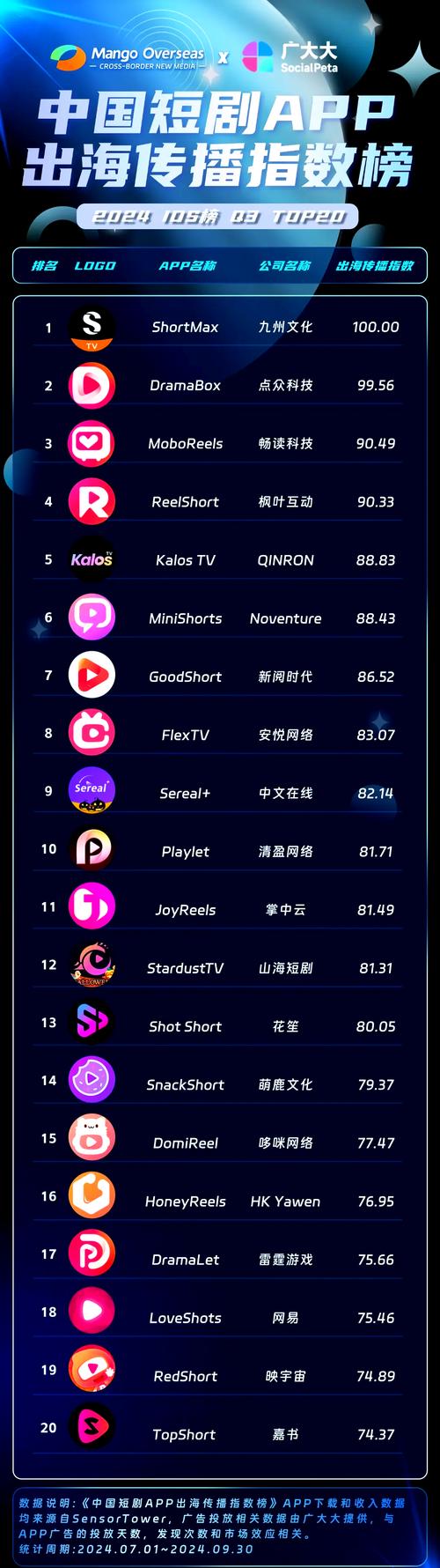 一一电影院的相关介绍
