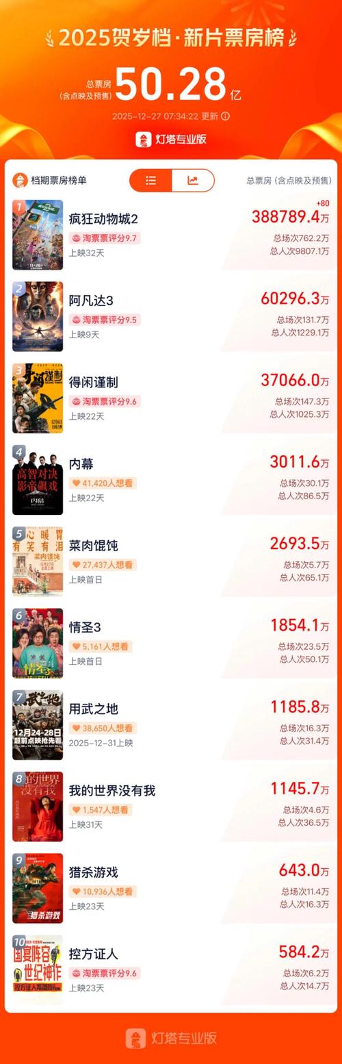 在电影院脱女朋友内裤的相关介绍