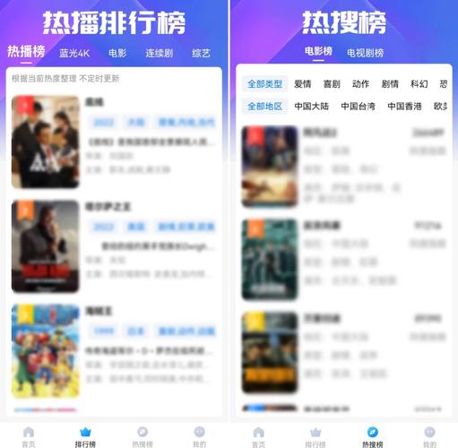 大人晚上看的毛片的相关介绍