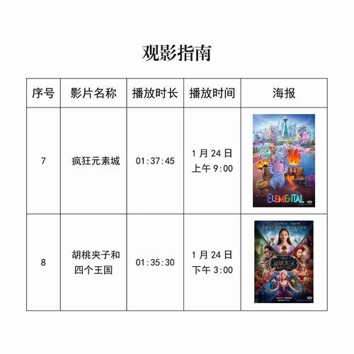 高h辣文勾引的相关介绍