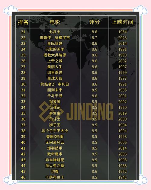 午夜宫影院在线的相关介绍
