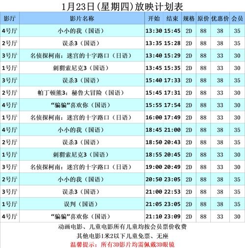 小窝电影院的相关介绍