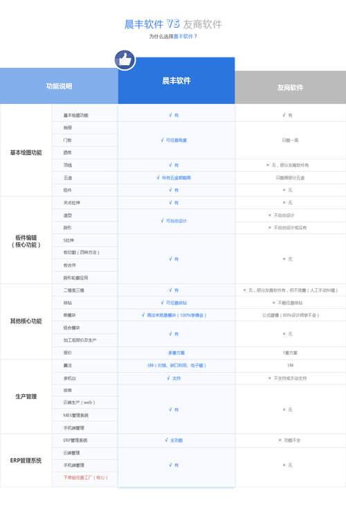 小白影院的相关介绍