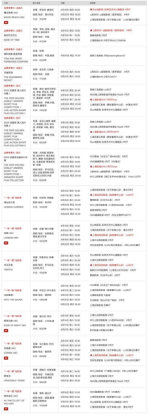 成人免费影院942的相关介绍