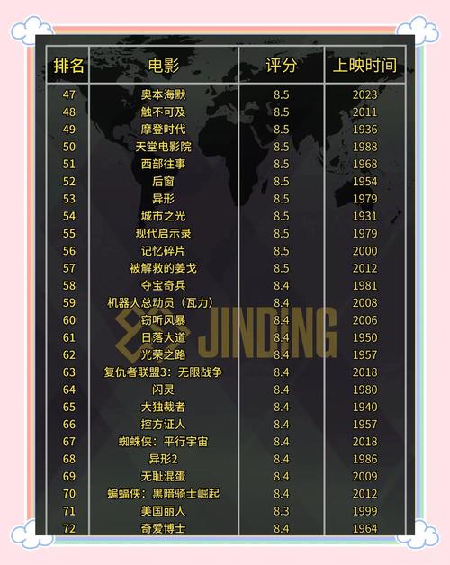 百花影院的相关介绍