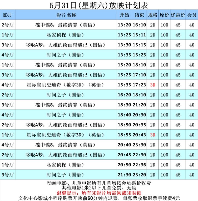 激情影院久久久的相关介绍
