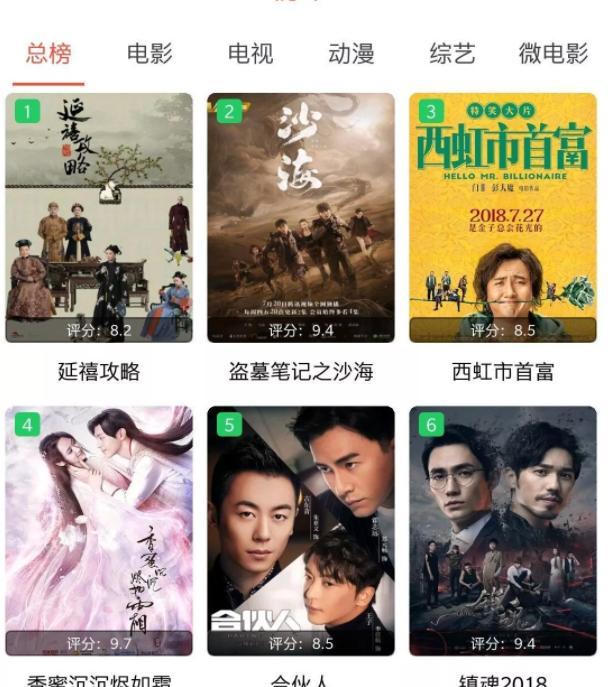 天堂影院的相关介绍
