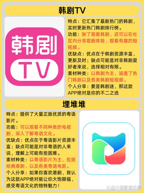 那那视频app下载的相关介绍