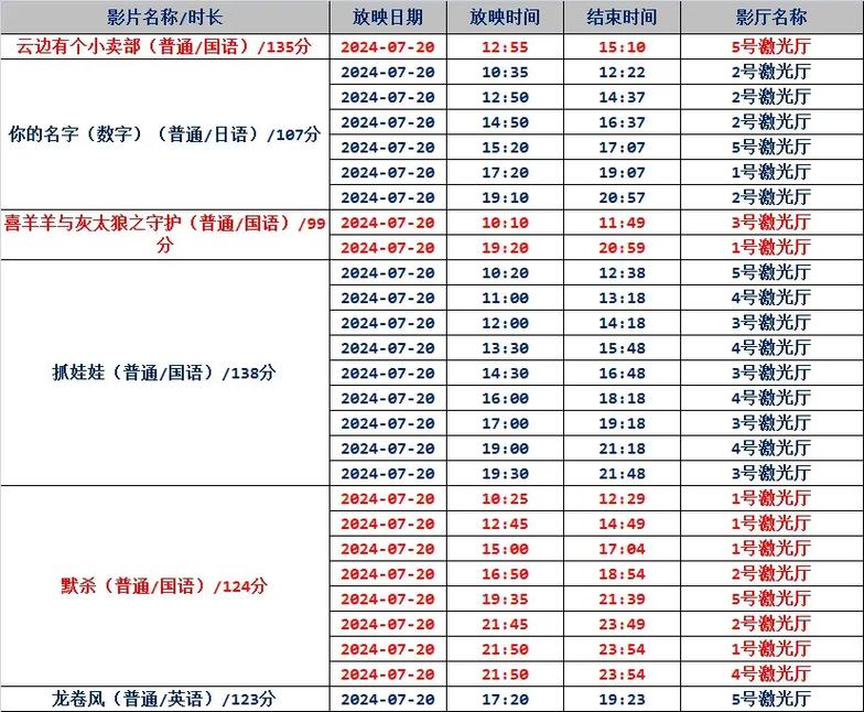 美女性感丝袜av一区二区的相关介绍